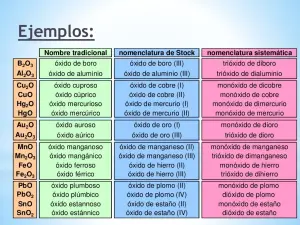 Leite Condensado Cemil 395G Integra
